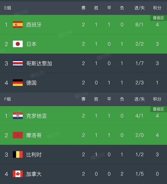 边吃胸边膜下刺激免费视频